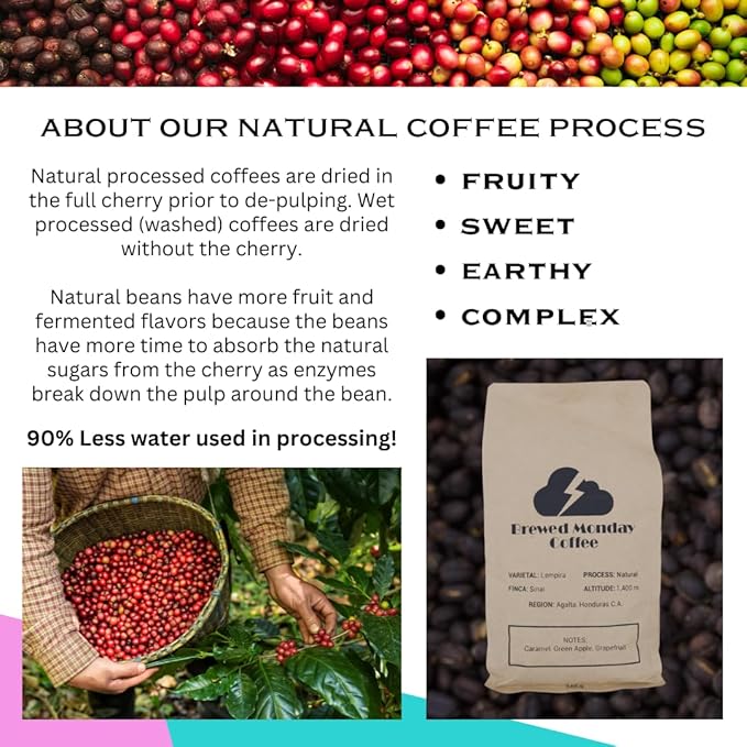 Honduras Natural Process Coffee