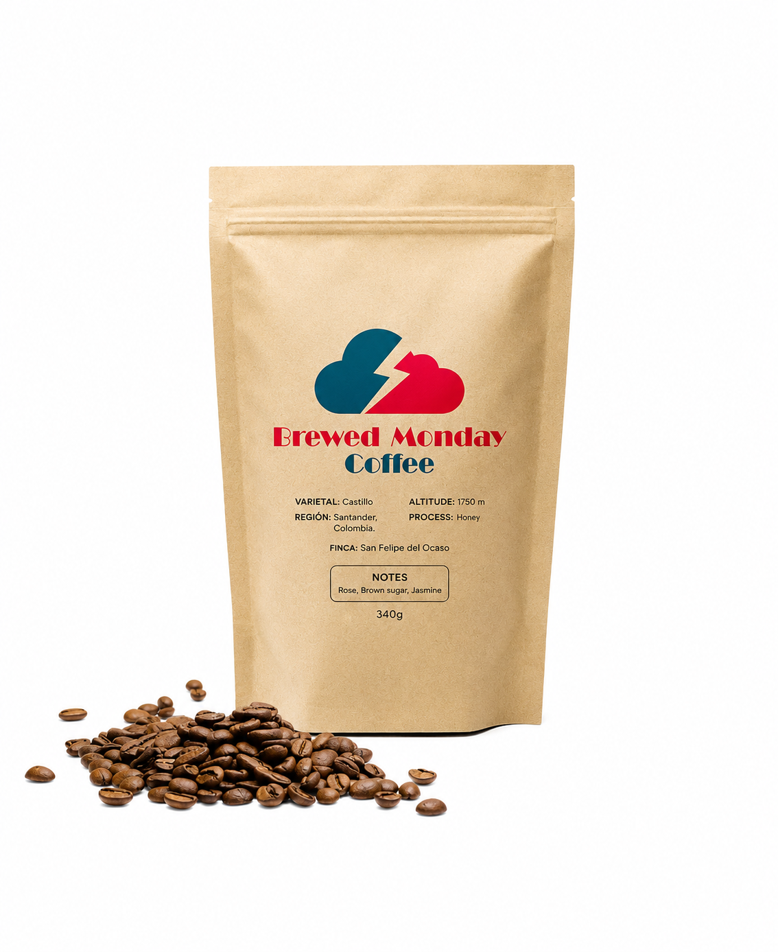Colombia Honey Process Coffee